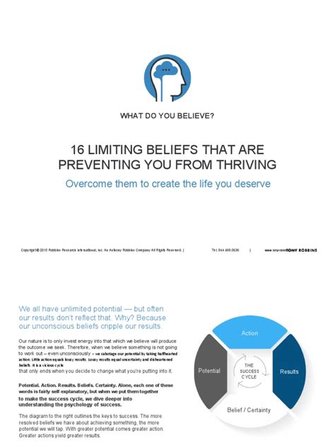 16 LIMITING BELIEFS THAT ARE PREVENTING YOU FROM .